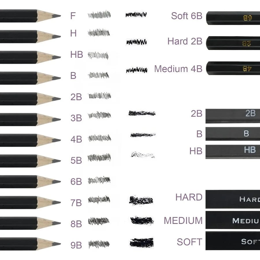 Drawing Art Pencils Set 34 Pack Professional Drawing and Sketch Pencil Set with bag