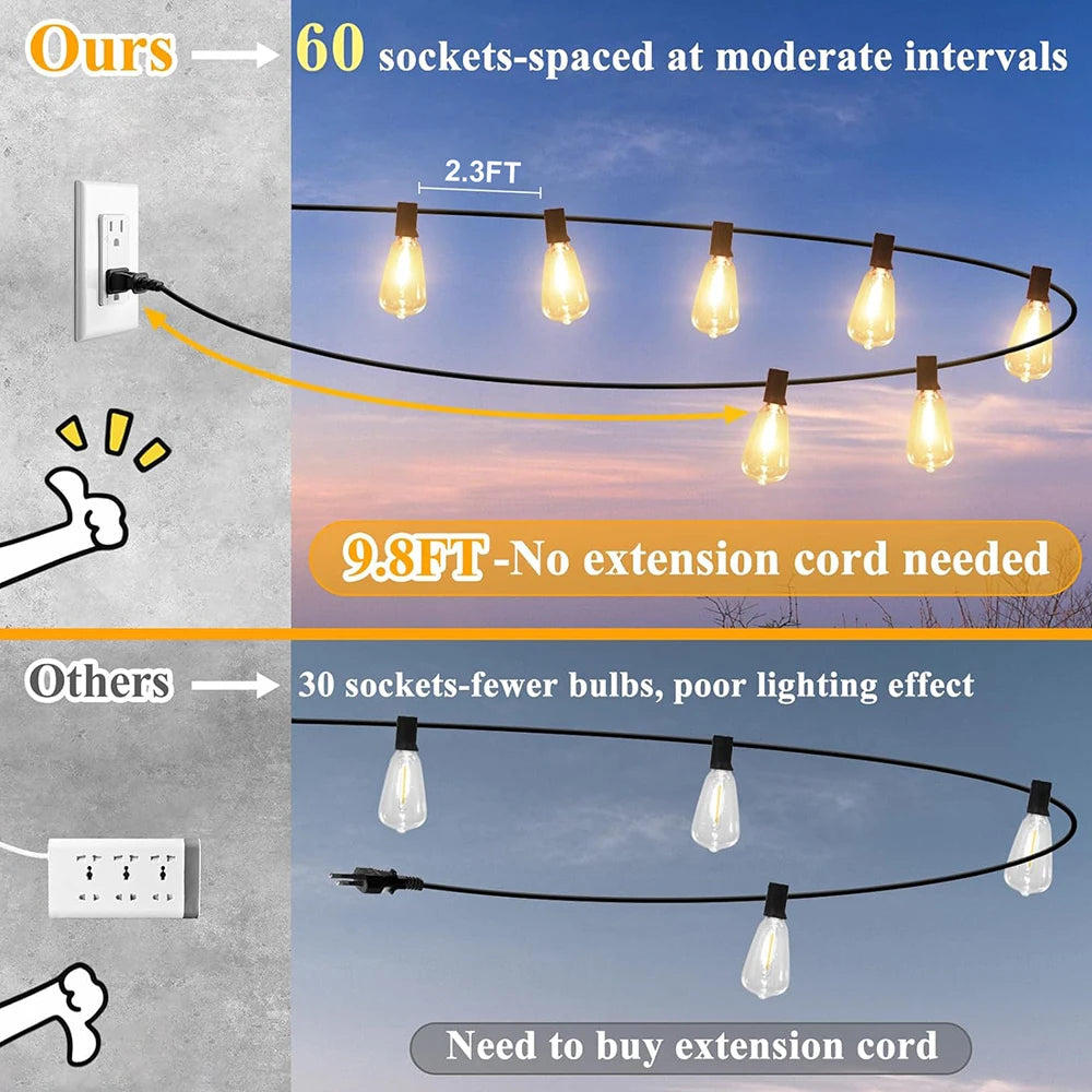 150FT LED Outdoor Waterproof Shatterproof Dimmable Outside Hanging Lights